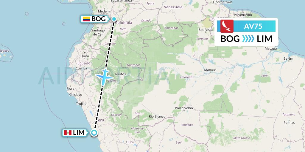 AV75 Avianca Flight Map: Bogota to Lima