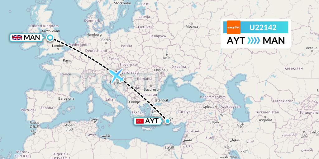 U22142 EasyJet Flight Map: Antalya to Manchester