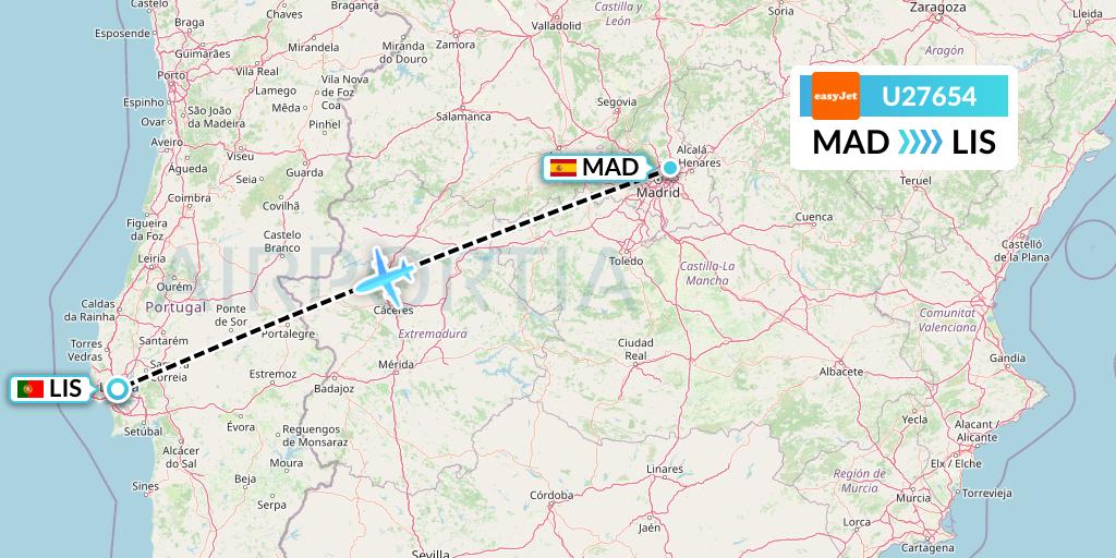 U27654 EasyJet Flight Map: Madrid to Lisbon