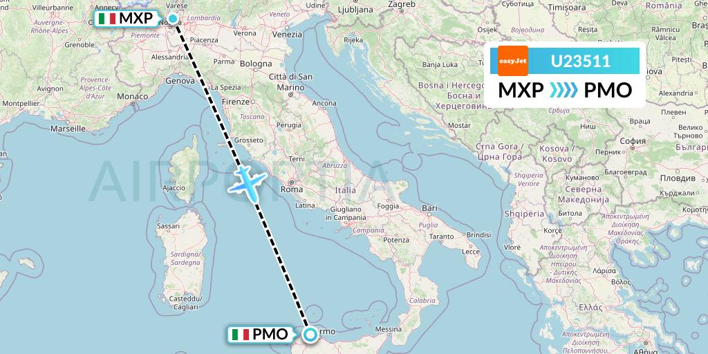 U23511 EasyJet Flight Map: Milan to Palermo