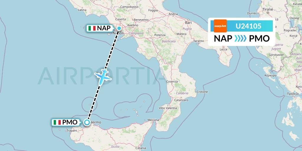 U24105 EasyJet Flight Map: Naples to Palermo