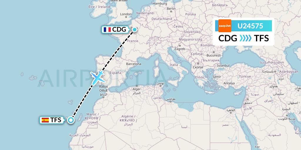 U24575 EasyJet Flight Map: Paris to Tenerife