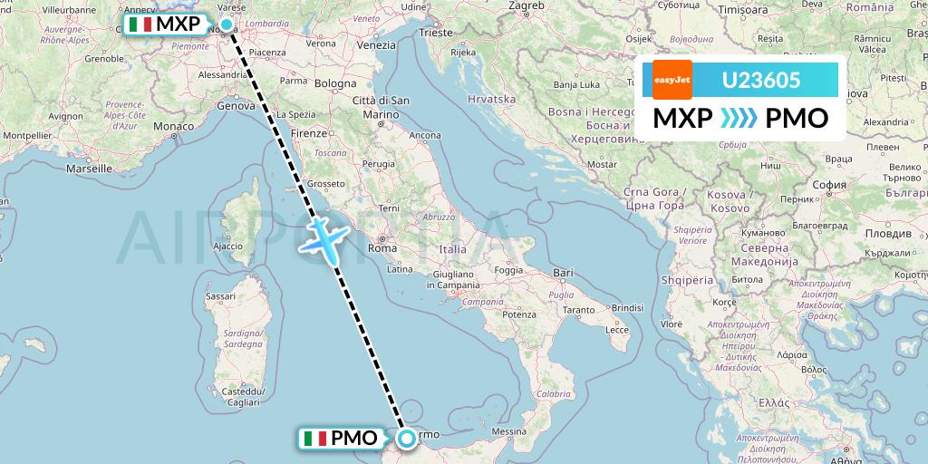 U23605 EasyJet Flight Map: Milan to Palermo
