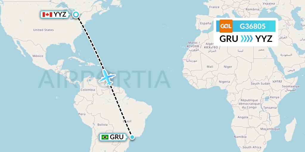 G36805 GOL Transportes Aeros Flight Map: Sao Paulo to Toronto