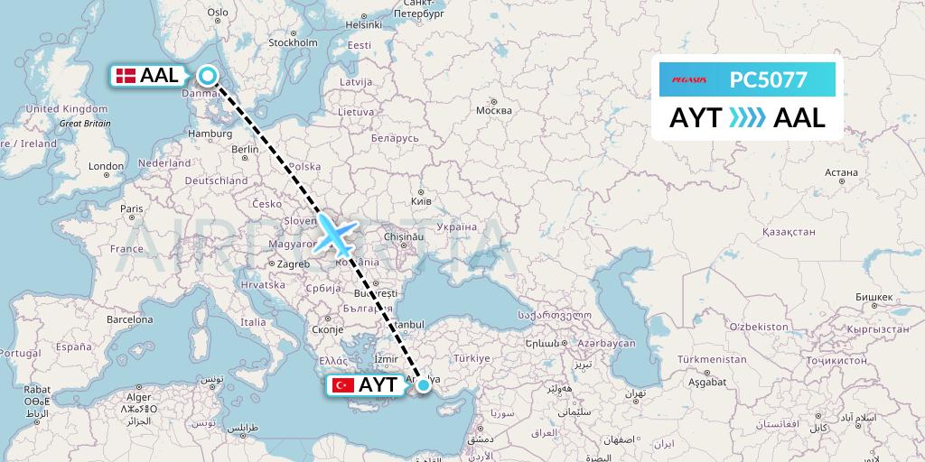 PC5077 Pegasus Airlines Flight Map: Antalya to Aalborg