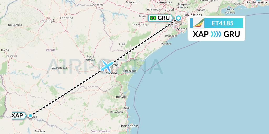 ET4185 Ethiopian Airlines Flight Map: Chapeco to Sao Paulo