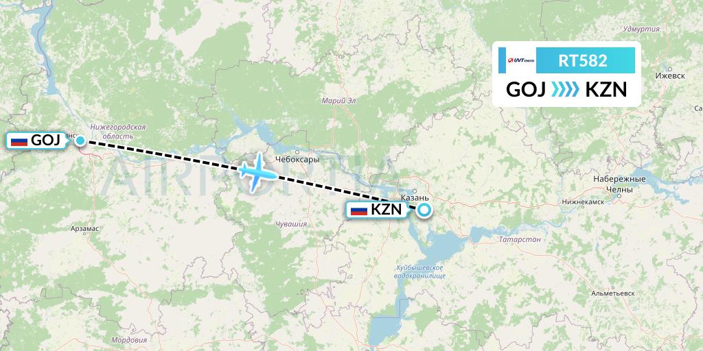RT582 UVT aero Flight Map: Nizhny Novgorod to Kazan