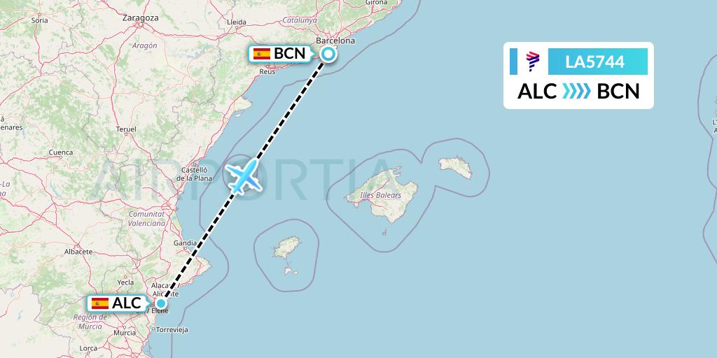 LA5744 LAN Airlines Flight Map: Alicante to Barcelona