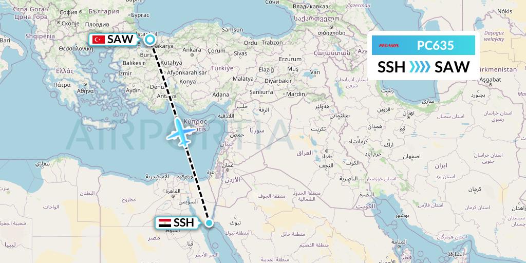 PC635 Pegasus Airlines Flight Map: Sharm el-Sheikh to Istanbul