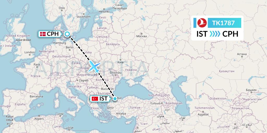 TK1787 Turkish Airlines Flight Map: Istanbul to Copenhagen