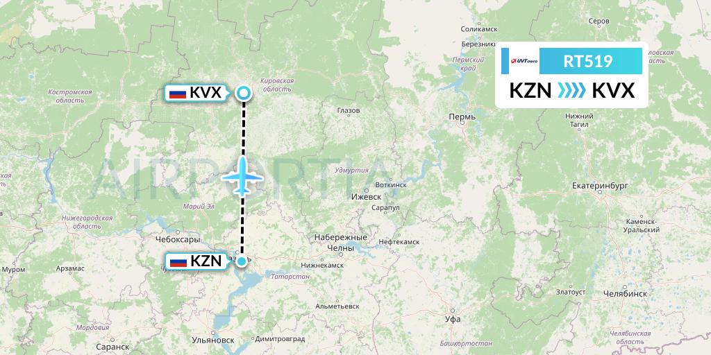 RT519 UVT aero Flight Map: Kazan to Kirov
