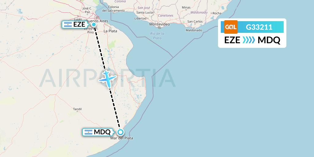 G33211 GOL Transportes Aeros Flight Map: Buenos Aires to Mar del Plata