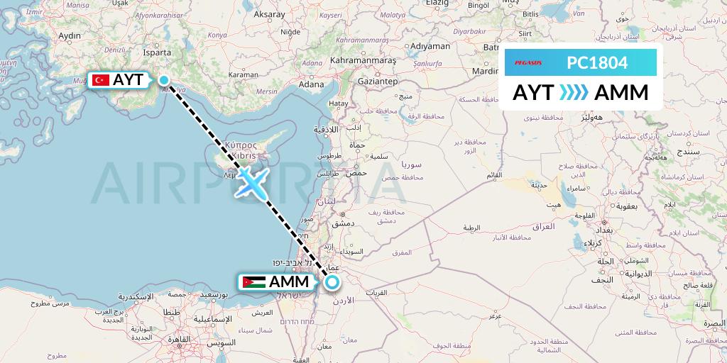 PC1804 Pegasus Airlines Flight Map: Antalya to Amman