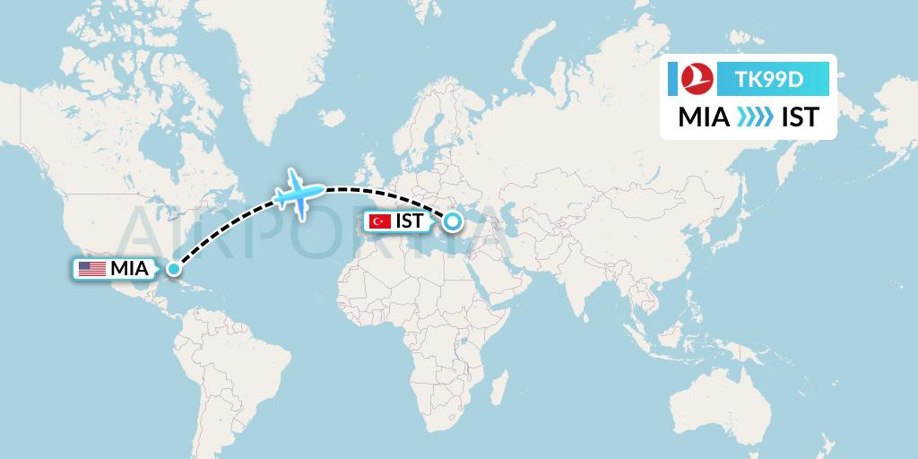 TK99D Turkish Airlines Flight Map: Miami to Istanbul