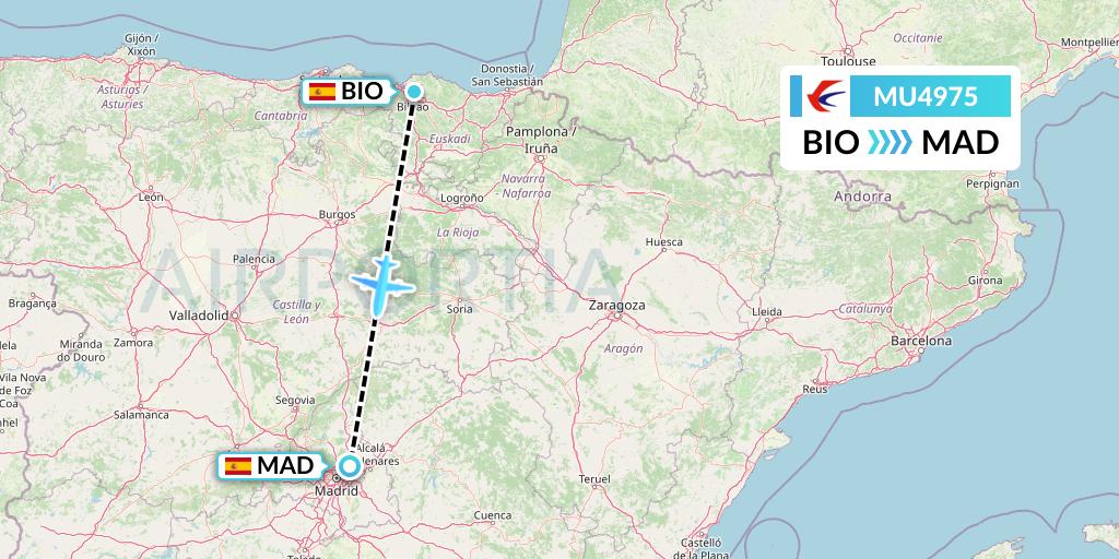 MU4975 China Eastern Airlines Flight Map: Bilbao to Madrid