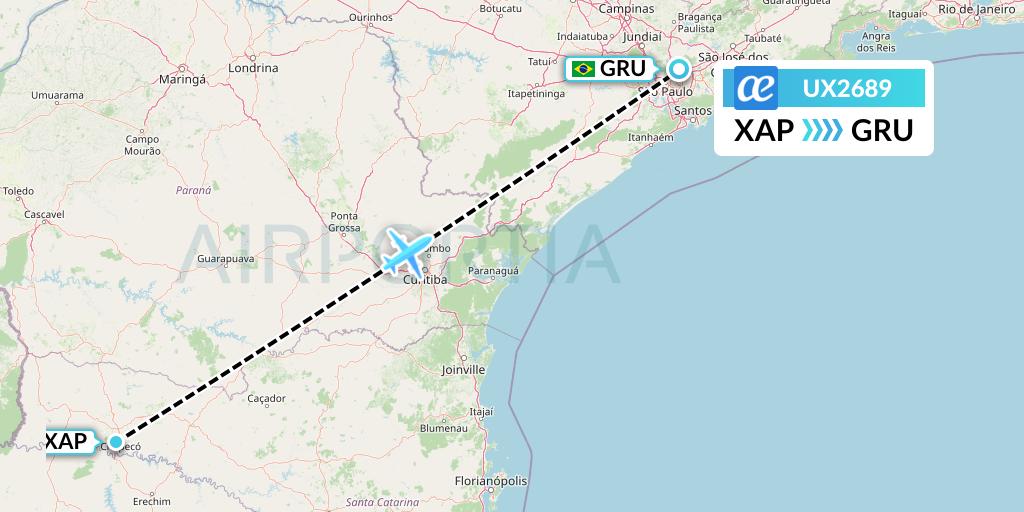 UX2689 Air Europa Flight Map: Chapeco to Sao Paulo