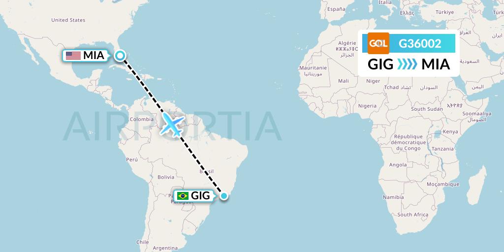 G36002 GOL Transportes Aeros Flight Map: Rio de Janeiro to Miami