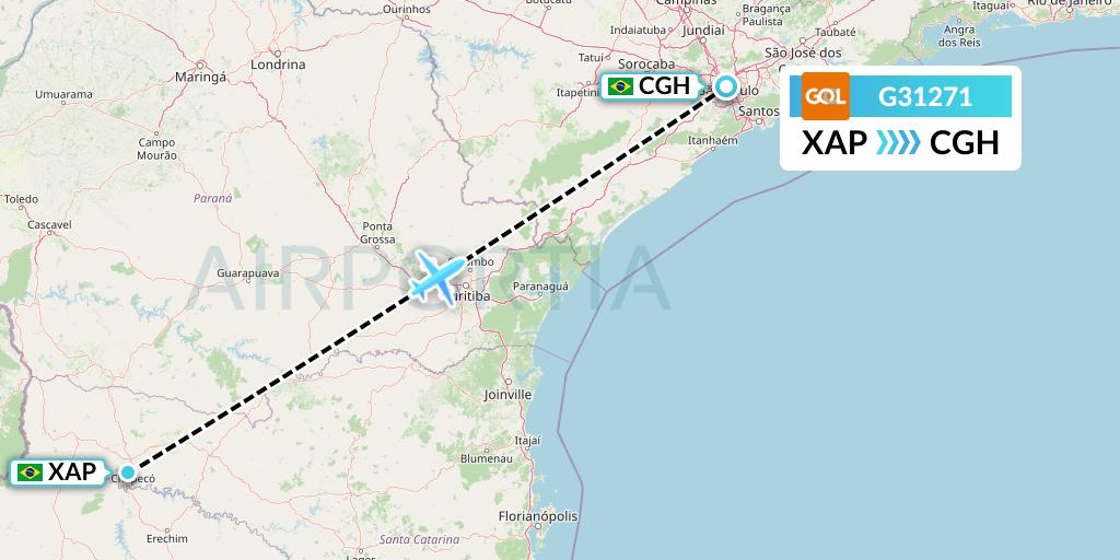 G31271 GOL Transportes Aeros Flight Map: Chapeco to Sao Paulo
