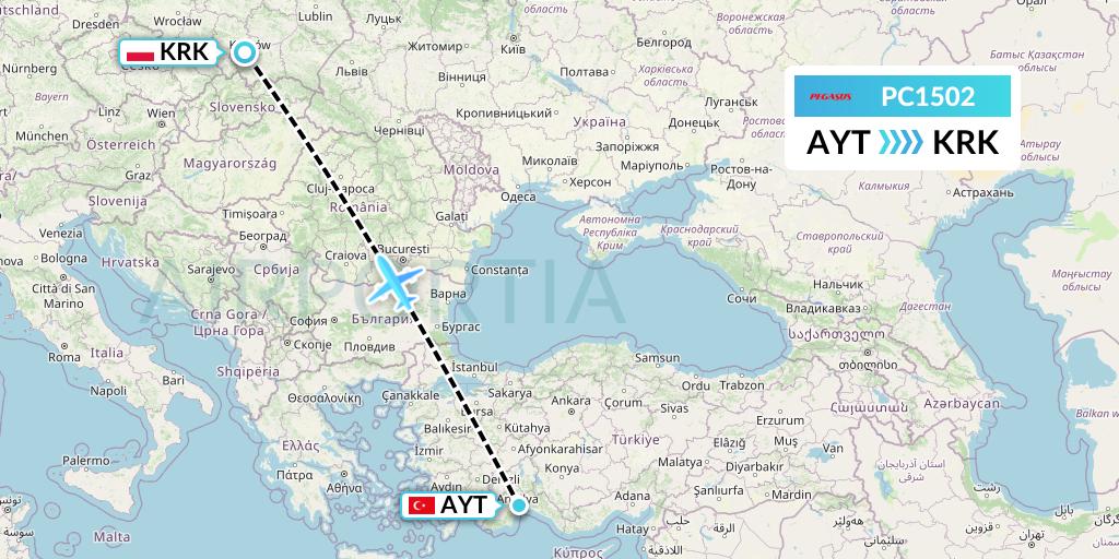 PC1502 Pegasus Airlines Flight Map: Antalya to Krakow