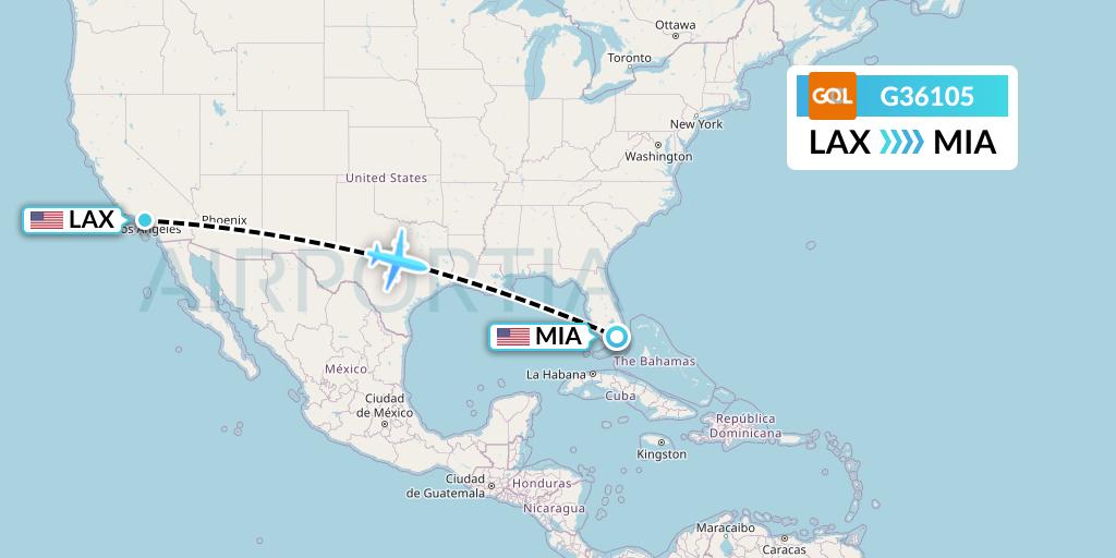 G36105 GOL Transportes Aeros Flight Map: Los Angeles to Miami