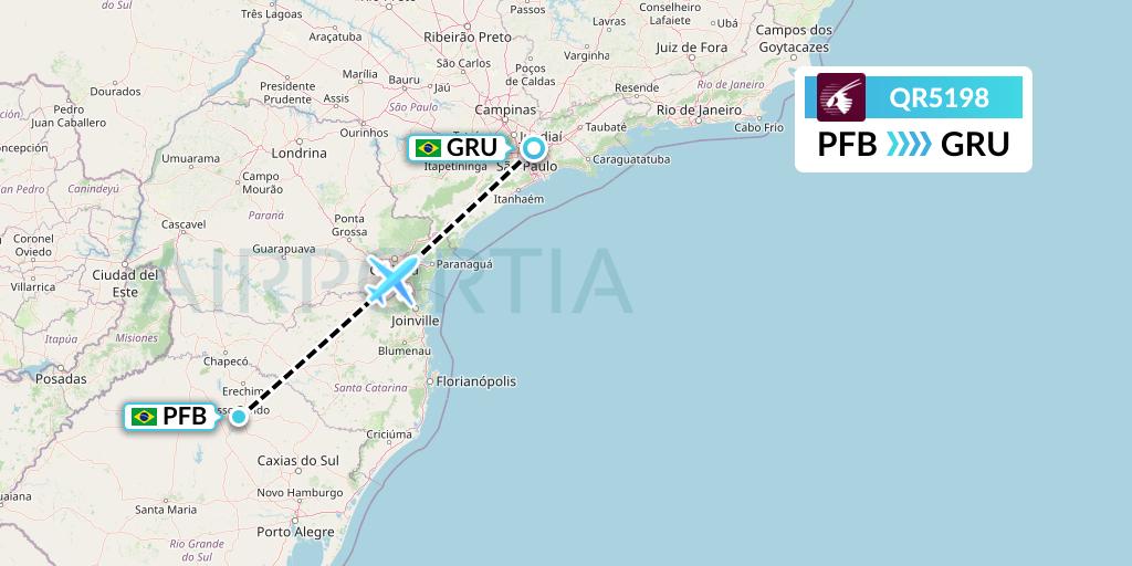 QR5198 Qatar Airways Flight Map: Passo Fundo to Sao Paulo