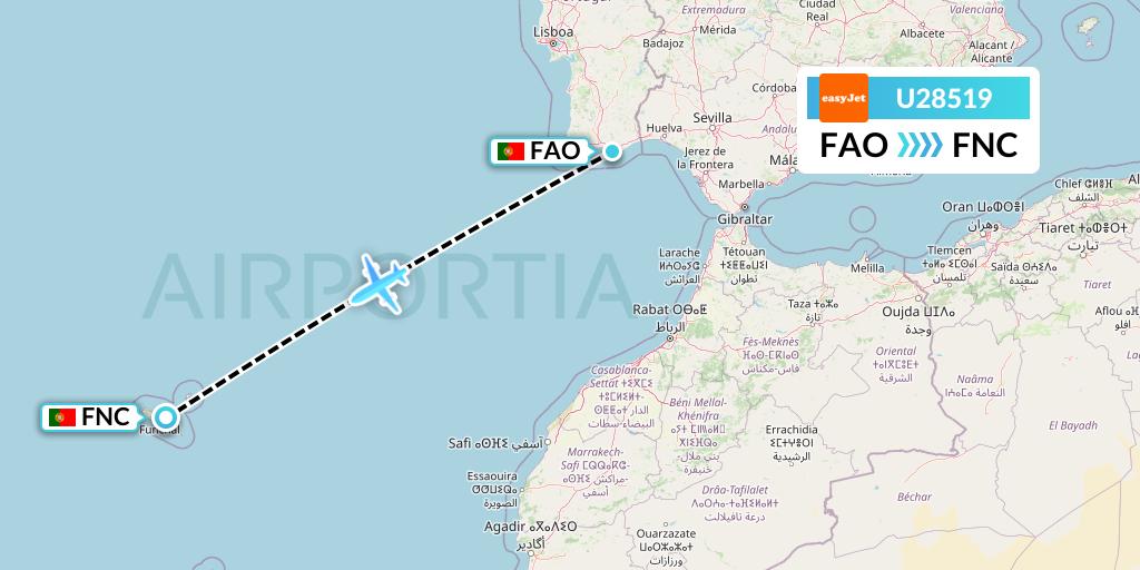 U28519 EasyJet Flight Map: Faro to Funchal