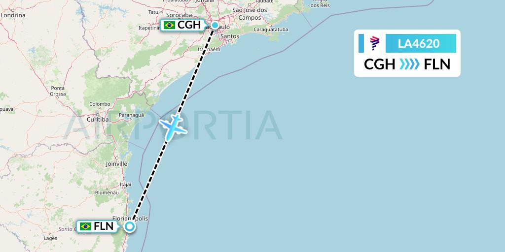 LA4620 LAN Airlines Flight Map: Sao Paulo to Florianopolis