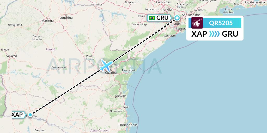 QR5205 Qatar Airways Flight Map: Chapeco to Sao Paulo