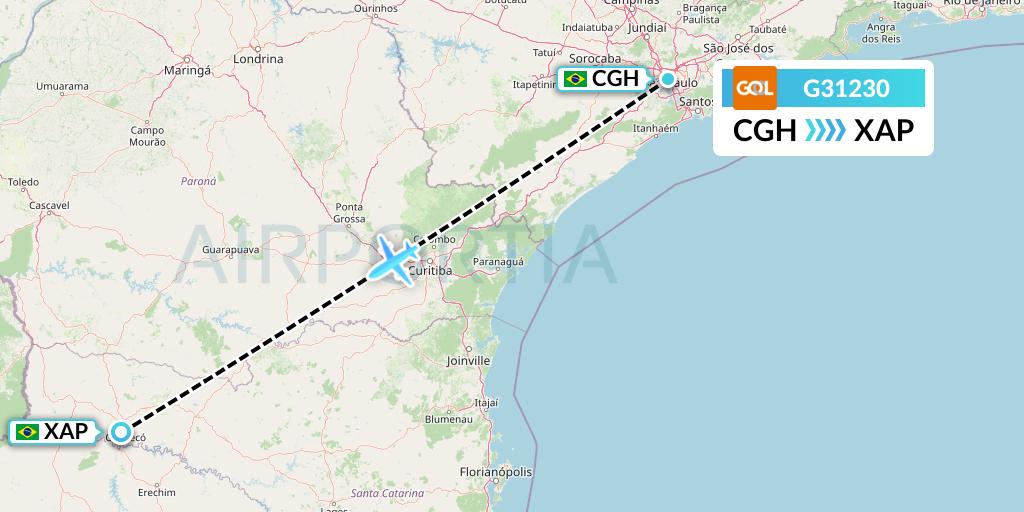 G31230 GOL Transportes Aeros Flight Map: Sao Paulo to Chapeco