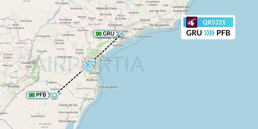 QR5221 Qatar Airways Flight Map: Sao Paulo to Passo Fundo
