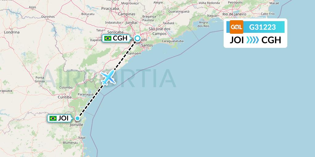 G31223 GOL Transportes Aeros Flight Map: Joinville to Sao Paulo