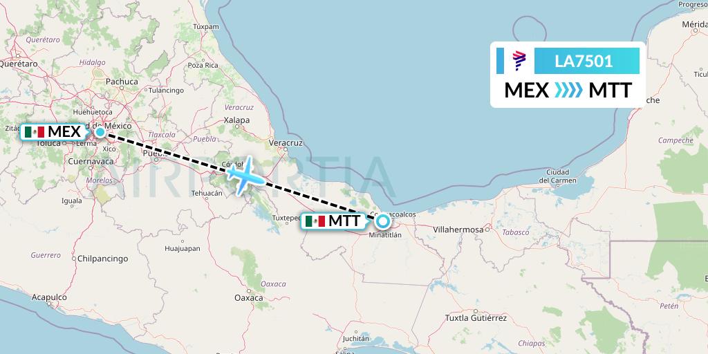 LA7501 LAN Airlines Flight Map: Mexico City to Minatitlan