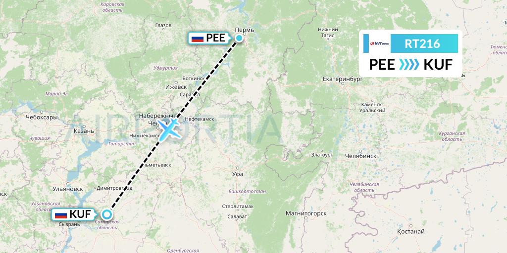 RT216 UVT aero Flight Map: Perm to Samara
