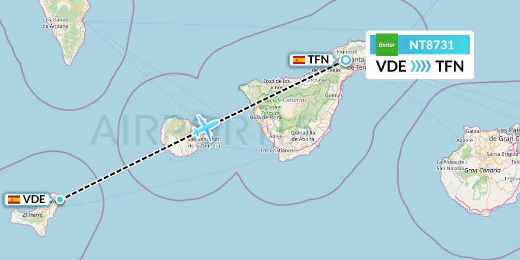 NT8731 Binter Canarias Flight Map: El Hierro to Tenerife