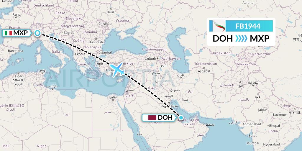 FB1944 Bulgaria Air Flight Map: Doha to Milan