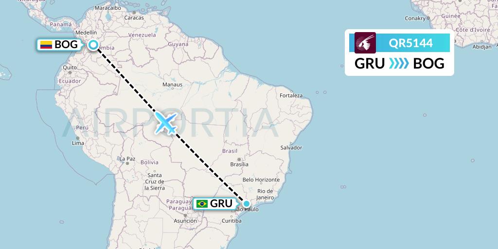 QR5144 Qatar Airways Flight Map: Sao Paulo to Bogota