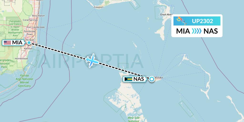 UP2302 Bahamasair Flight Map: Miami to Nassau