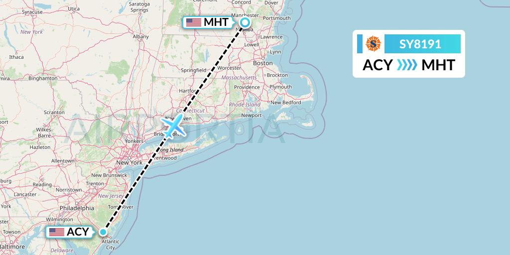SY8191 Sun Country Airlines Flight Map: Atlantic City to Manchester