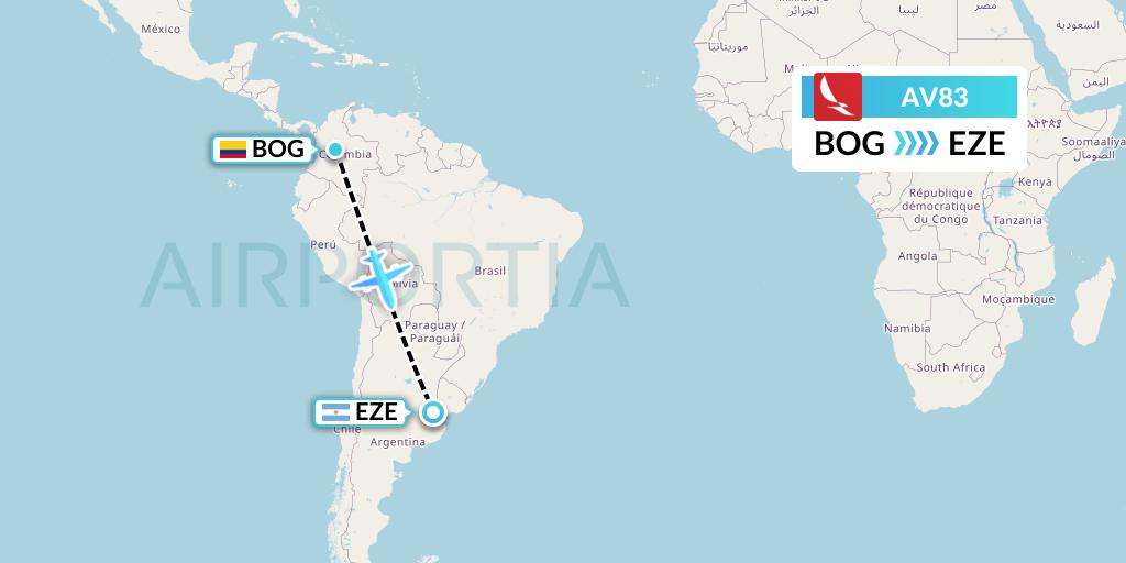 AV83 Avianca Flight Map: Bogota to Buenos Aires