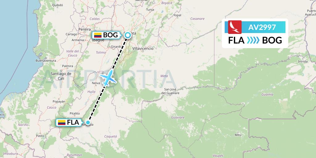 AV2997 Avianca Flight Map: Florencia to Bogota