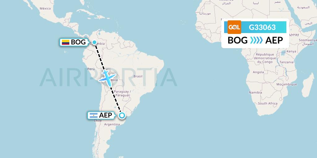 G33063 GOL Transportes Aeros Flight Map: Bogota to Buenos Aires