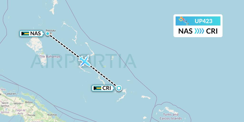 UP423 Bahamasair Flight Map: Nassau to Colonel Hill