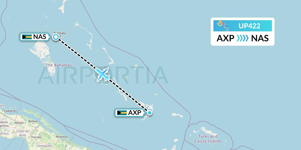UP422 Bahamasair Flight Map: Spring Point to Nassau