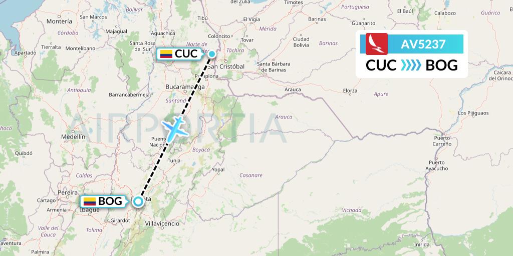 AV5237 Avianca Flight Map: Cucuta to Bogota
