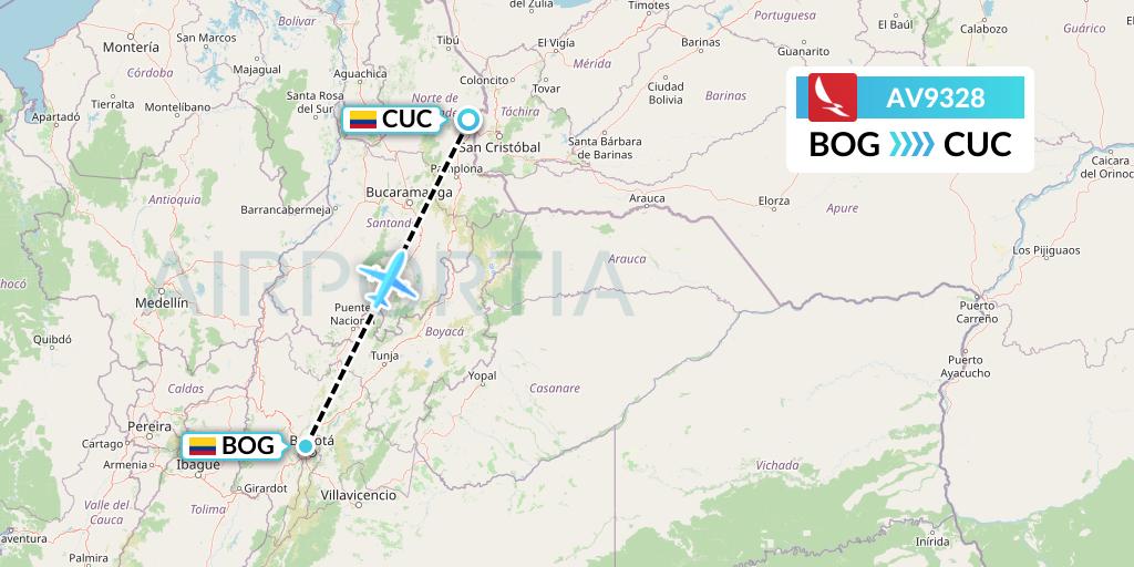 AV9328 Avianca Flight Map: Bogota to Cucuta