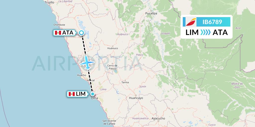 IB6789 Iberia Flight Map: Lima to Anta