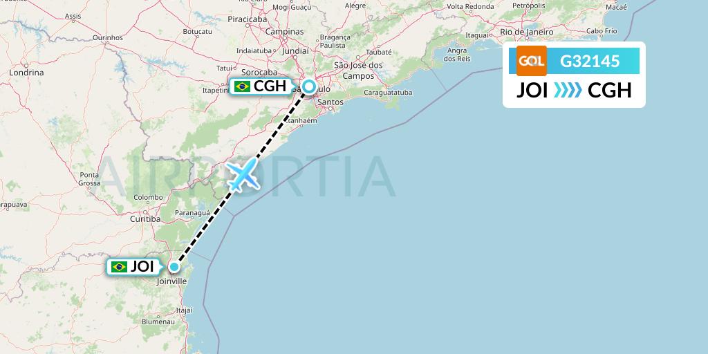 G32145 GOL Transportes Aeros Flight Map: Joinville to Sao Paulo