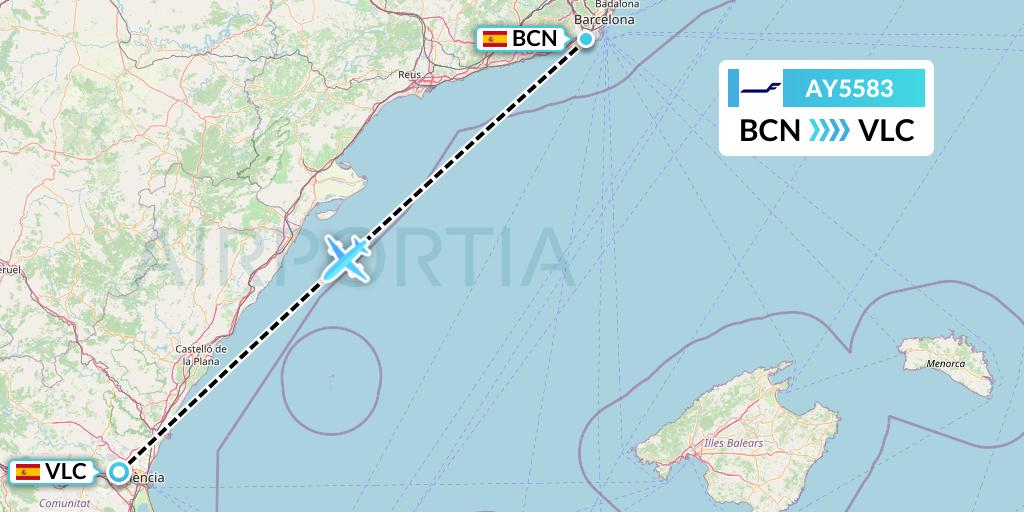 AY5583 Finnair Flight Map: Barcelona to Valencia
