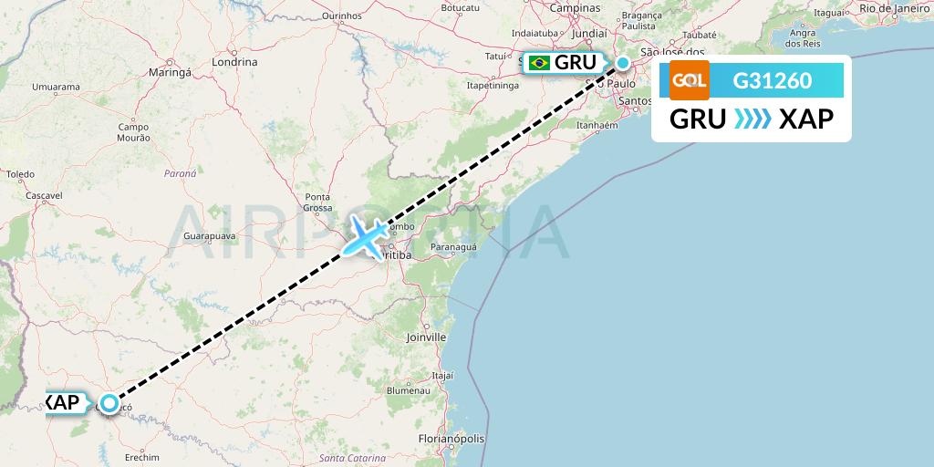 G31260 GOL Transportes Aeros Flight Map: Sao Paulo to Chapeco