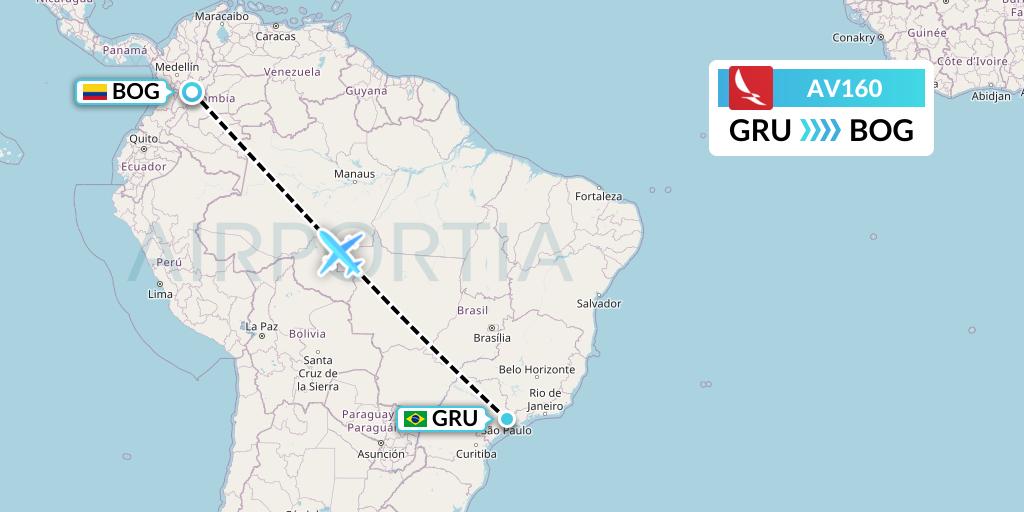 AV160 Avianca Flight Map: Sao Paulo to Bogota